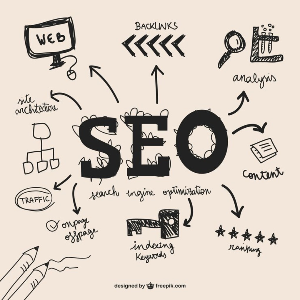 Hand-drawn diagram showing various elements of SEO strategy including web architecture, backlinks, content creation, and keyword indexing.